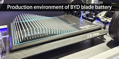 BYD Blade Battery Overall Introduction And Advantages The Best