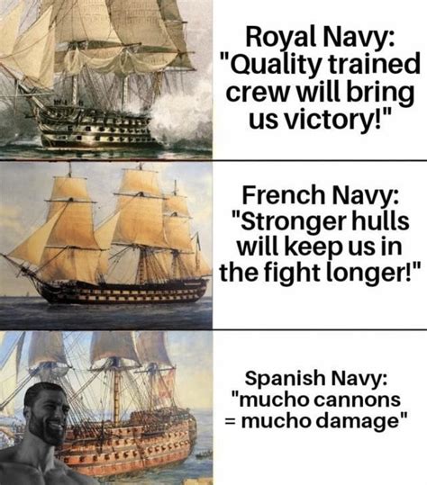 Mucho Damage History Memes Know Your Meme