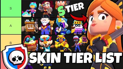 Brawl Stars Power League Skin Tier List YouTube