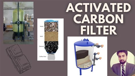 Activated Carbon Filter Working Of Activated Carbon Filter ACF