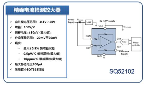 矽力杰 高端电流检测方案 电源新能源 电子发烧友网
