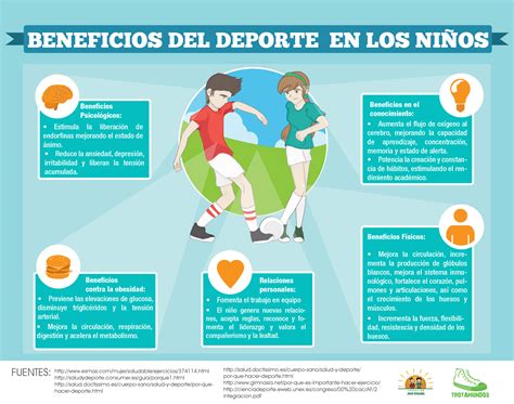 Como Hacer Una Infografia Ni Os