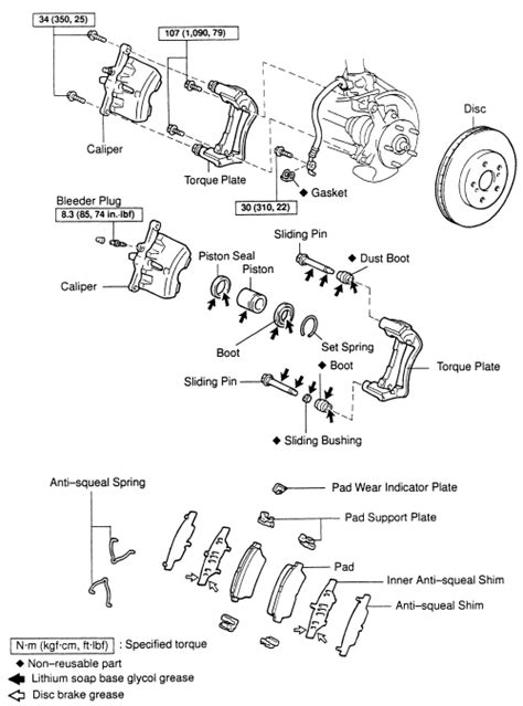 Toyota Camry Wheel Torque Specs