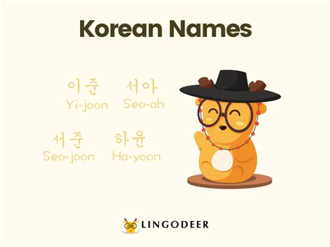 Simple Guide To Choose A Cute Korean Name Lingodeer