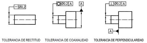 Tolerancia Geométrica Y Dimencional Gtandd Dibujo Industrial Dimensionamiento Y Geometría