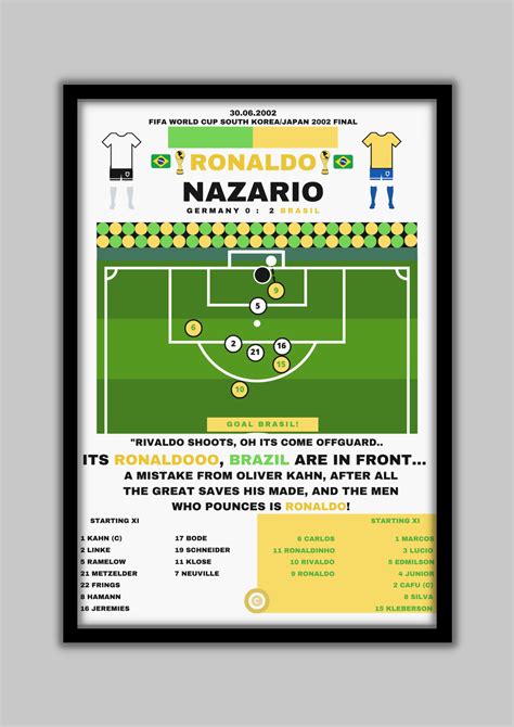 Ronaldo Nazario Goal vs Germany - FIFA World Cup 2002 - Brasil | Best ...