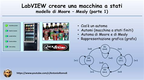 Creare Una Macchina A Stati Finiti Con Labview Parte 1 YouTube