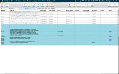 Pin By Sara Elizabeth Siegler On Whistleblower Map Study Periodic Table