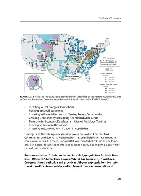 The Future Of Fossil Fuels Accelerating Decarbonization In The