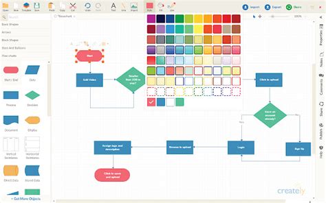 10 Top-Rated Flowchart Software in 2025