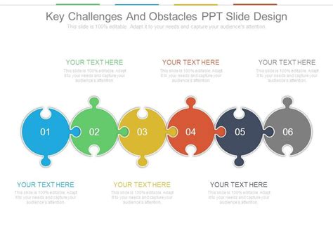 Key Challenges And Obstacles Ppt Slide Design | Templates PowerPoint ...