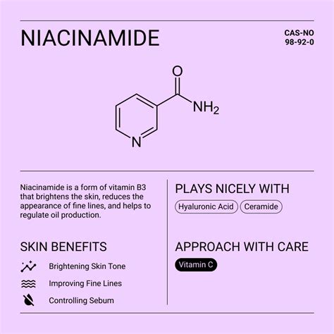 Niacinamide