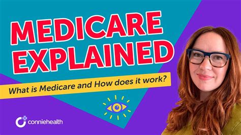 What Is Medicare How Does Medicare Work Medicare Explained Youtube