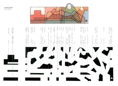 Archidose Diagram Architecture Architecture Concept Diagram Layout