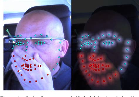 Figure 1 From An Occluded Stacked Hourglass Approach To Facial Landmark