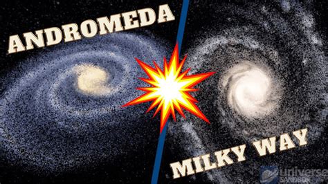 Andromeda And Milky Way Collision In Universe Sandbox Youtube