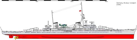 German Light Cruiser Lineupdated And Rebalanced General Discussion