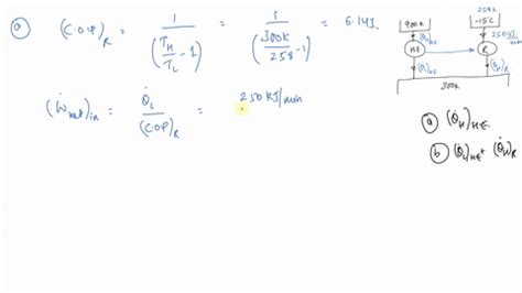 SOLVED Consider Two Carnot Heat Engines Operating In Series The First