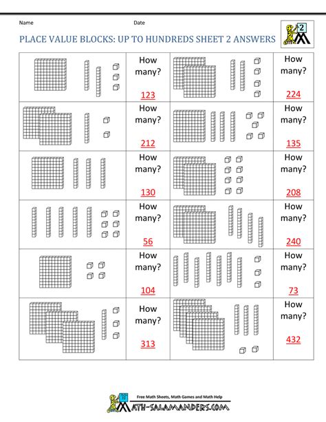 Nd Grade Place Value Worksheets