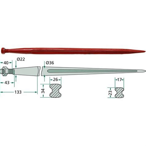 M22x1 5 Nakrętka Niska cena na Allegro pl