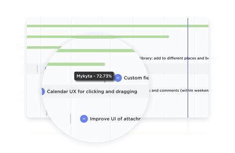 Clickup Gantt Chart