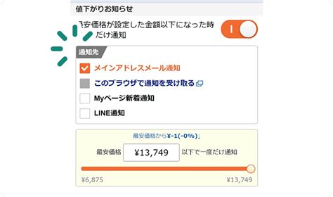 【価格com】kcポイント還元キャンペーン