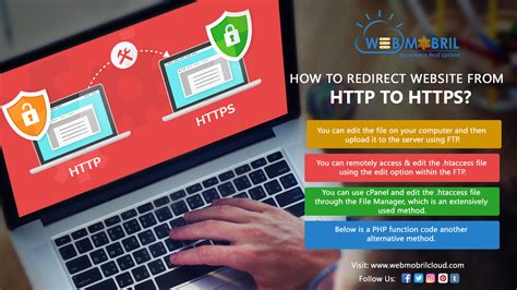 Blog How To Redirect Website From To HTTPS