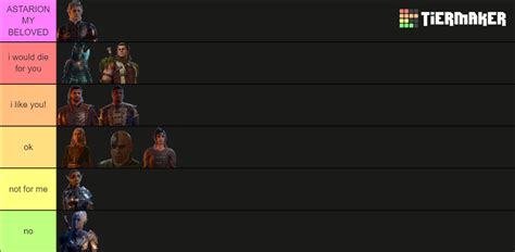 Baldur's Gate 3 All Companions Tier List (Community Rankings) - TierMaker