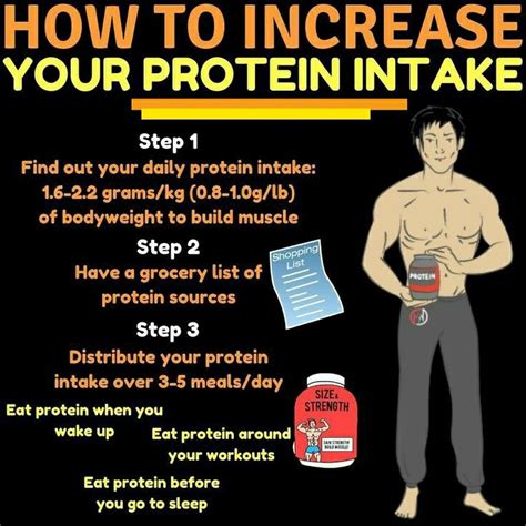 30 Ways To Increase Protein Intake Without Protein Powder Artofit