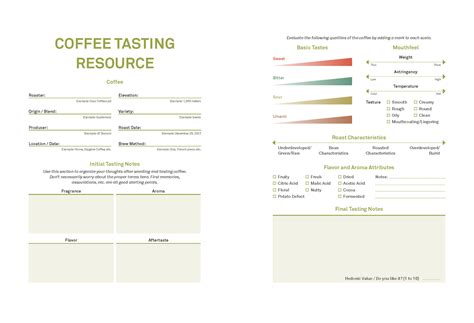 Coffee Tasting Resource — Jessica Easto