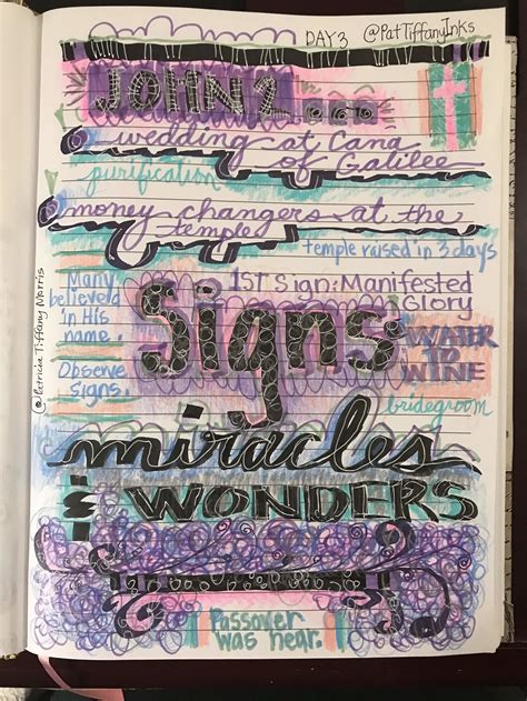The Gospel of John Art Journaling. READ THE BOOK OF JOHN. John Chapter