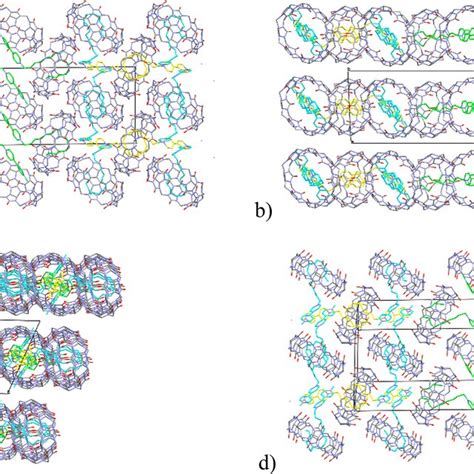 Crystal Packing Viewed Along The Triclinic Cell Axes A B C Parts