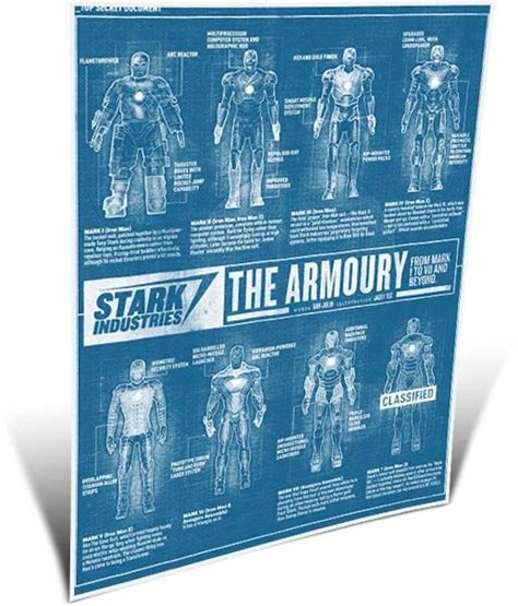 Iron Man Armor Blueprints