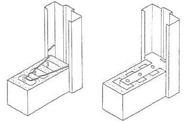 Hollow Metal Frames Anchors Rough Openings Commdoor