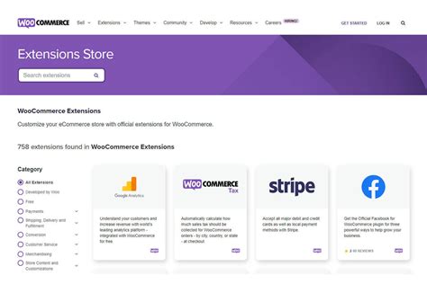 How To Start Woocommerce Dropshipping In