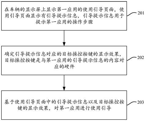 车载应用的使用引导方法、装置、设备及存储介质与流程