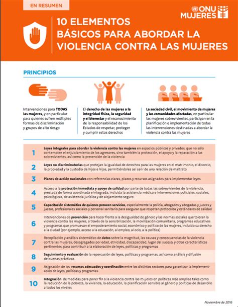 Cómo Prevenir La Violencia Ala Mujer Mibbmemima ️