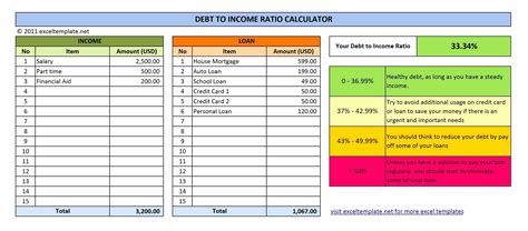 Stock Spreadsheet Template Google Spreadshee stock trading spreadsheet ...