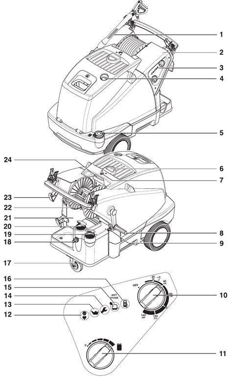 Page 2 Of Nilfisk Alto Pressure Washer 107140469 D User Guide