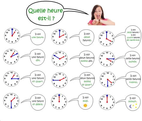 C Mo Preguntar Y Decir La Hora En Portugu S Hablamossle Descubra Os