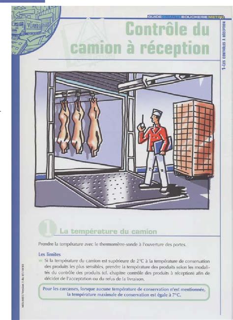 Figure 3 from Conception de bonnes pratiques d hygiène en activité