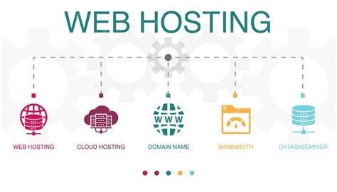 How To Transfer A Domain To A New Host 9 Ultimate Guide