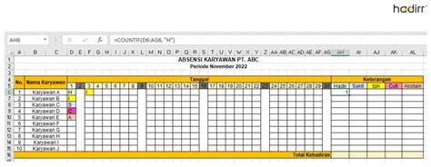 Tutorial Membuat Absensi Karyawan Excel Aplikasi Absensi Online Karyawan