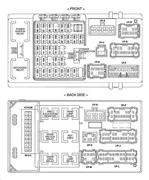 Peterbilt Fuse Panel Diagram Pdf