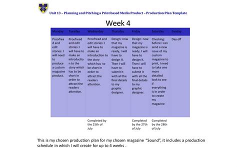 Unit 13 Lo 4 Production Plan Template 2 Ppt