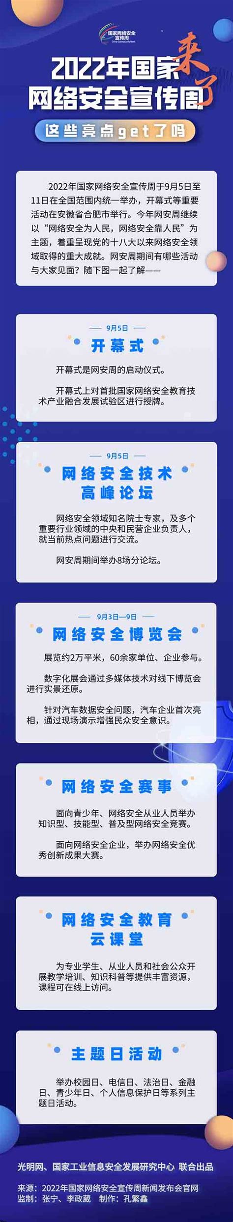 2022年国家网络安全宣传周 专题 国家保密局互联网门户网站