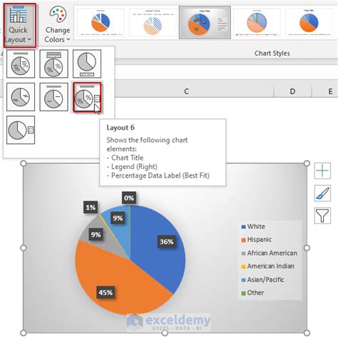 How to Show Percentage in Excel Pie Chart (3 Ways) - ExcelDemy