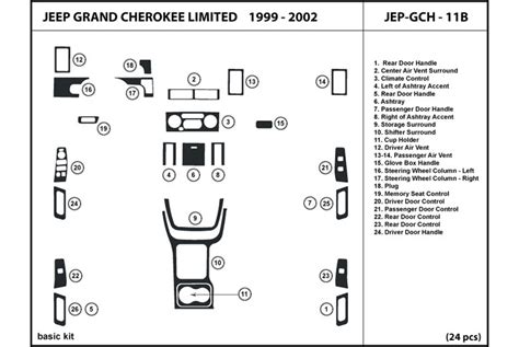 2001 Jeep Grand Cherokee Dash Kits Custom 2001 Jeep Grand Cherokee