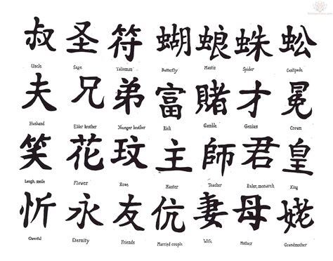 So many ideas :0 | Kanji tattoo, Chinese words, Japanese tattoo symbols