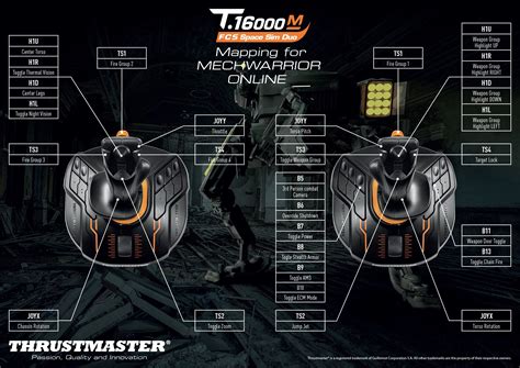 Request T16000m Duo Profilelayout For Mw5mercs Mechwarrior5